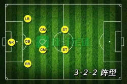 熊猫体育直播平台,球队通过阵型压迫让对手被迫全线撤退